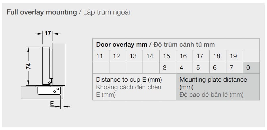 thông số kỹ thuật bản lề giảm chấn inox 304 hafele