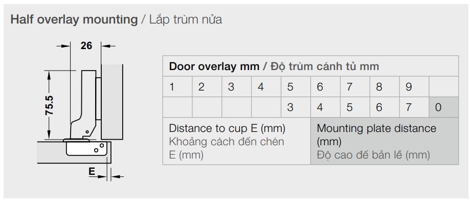 thông số kỹ thuật bản lề giảm chấn inox 304 hafele