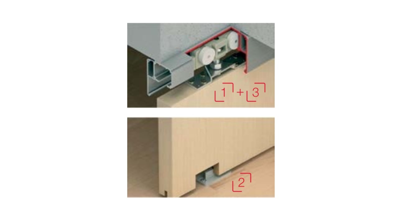 Ưu điểm của việc sử dụng cửa trượt