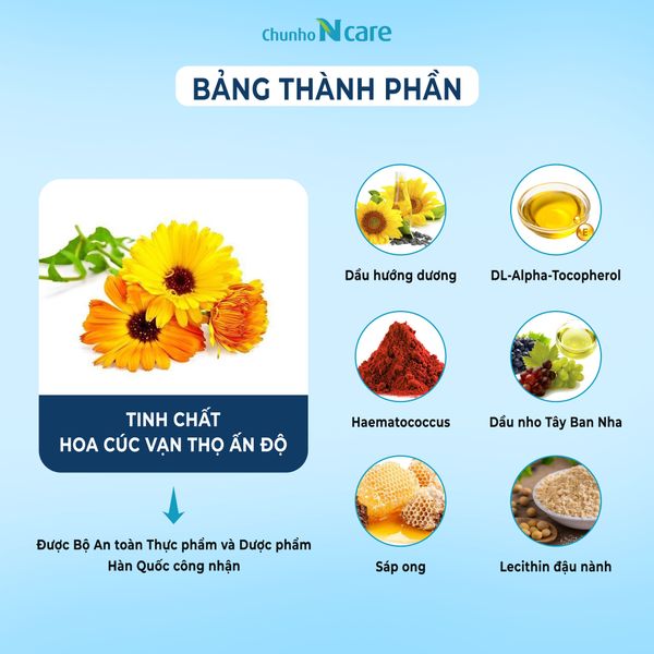 Bảng thành phần của Viên uống bổ mắt Lutein và Zeaxanthin