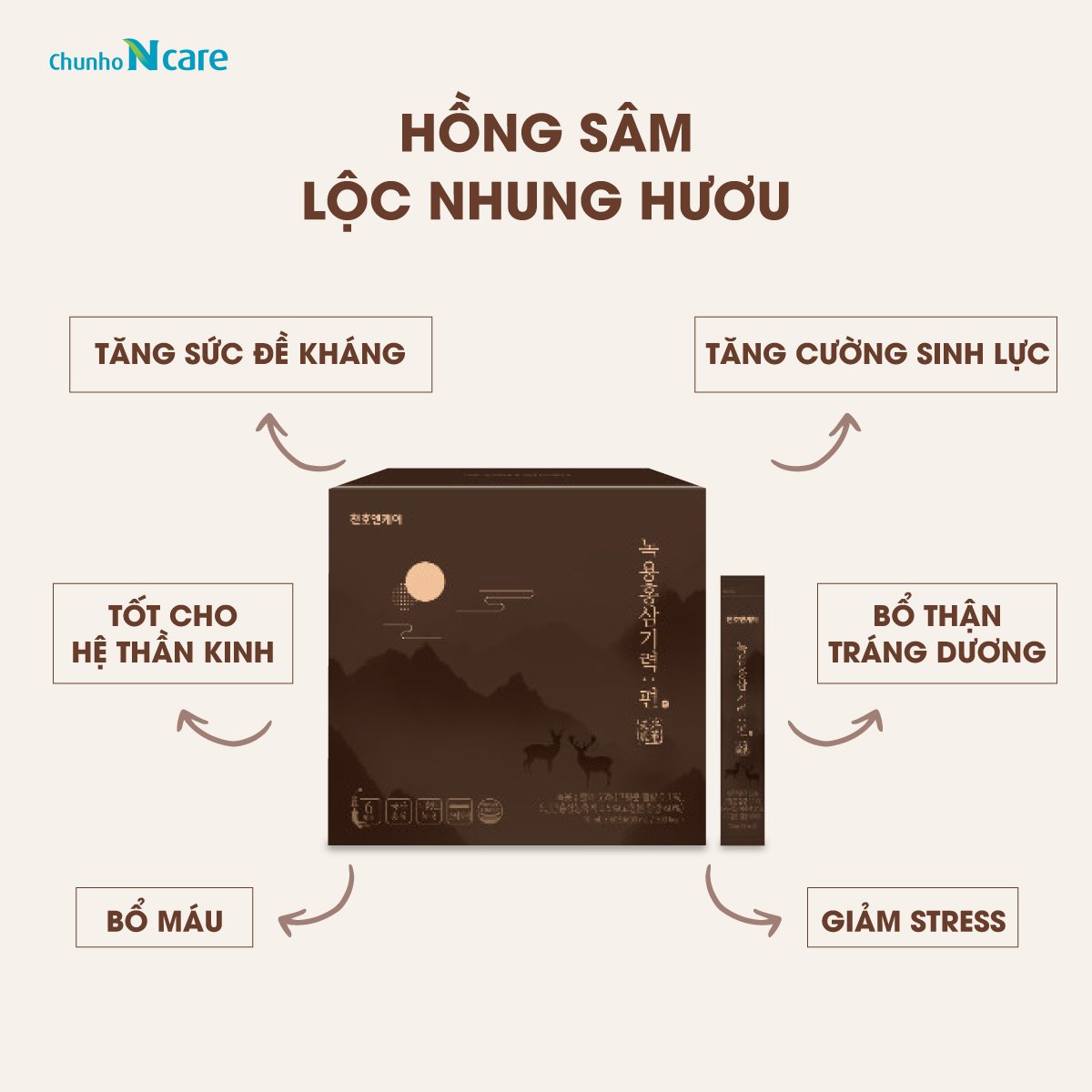 Công dụng Hồng sâm lộc nhung hươu