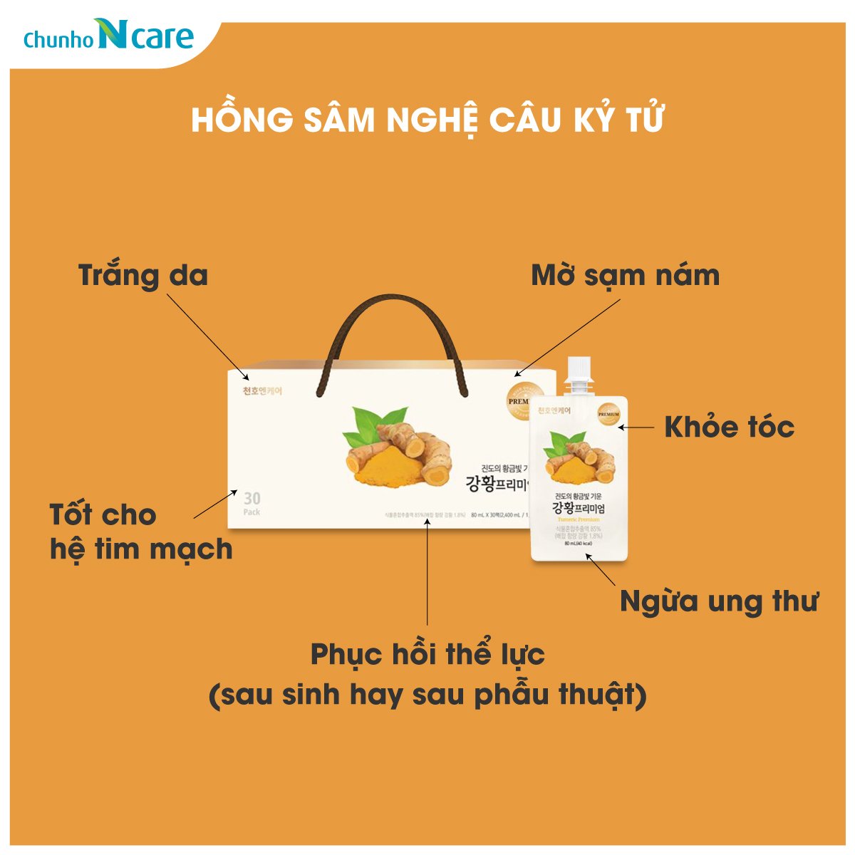 Công dụng hồng sâm nghệ câu kỷ tử