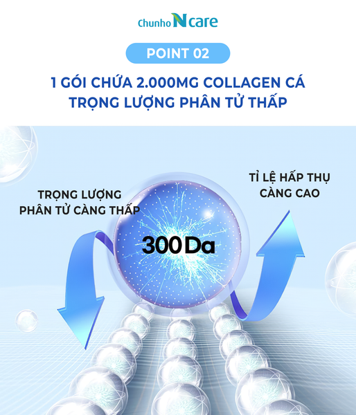 Đối tượng sử dụng THẠCH NHAU THAI CỪU