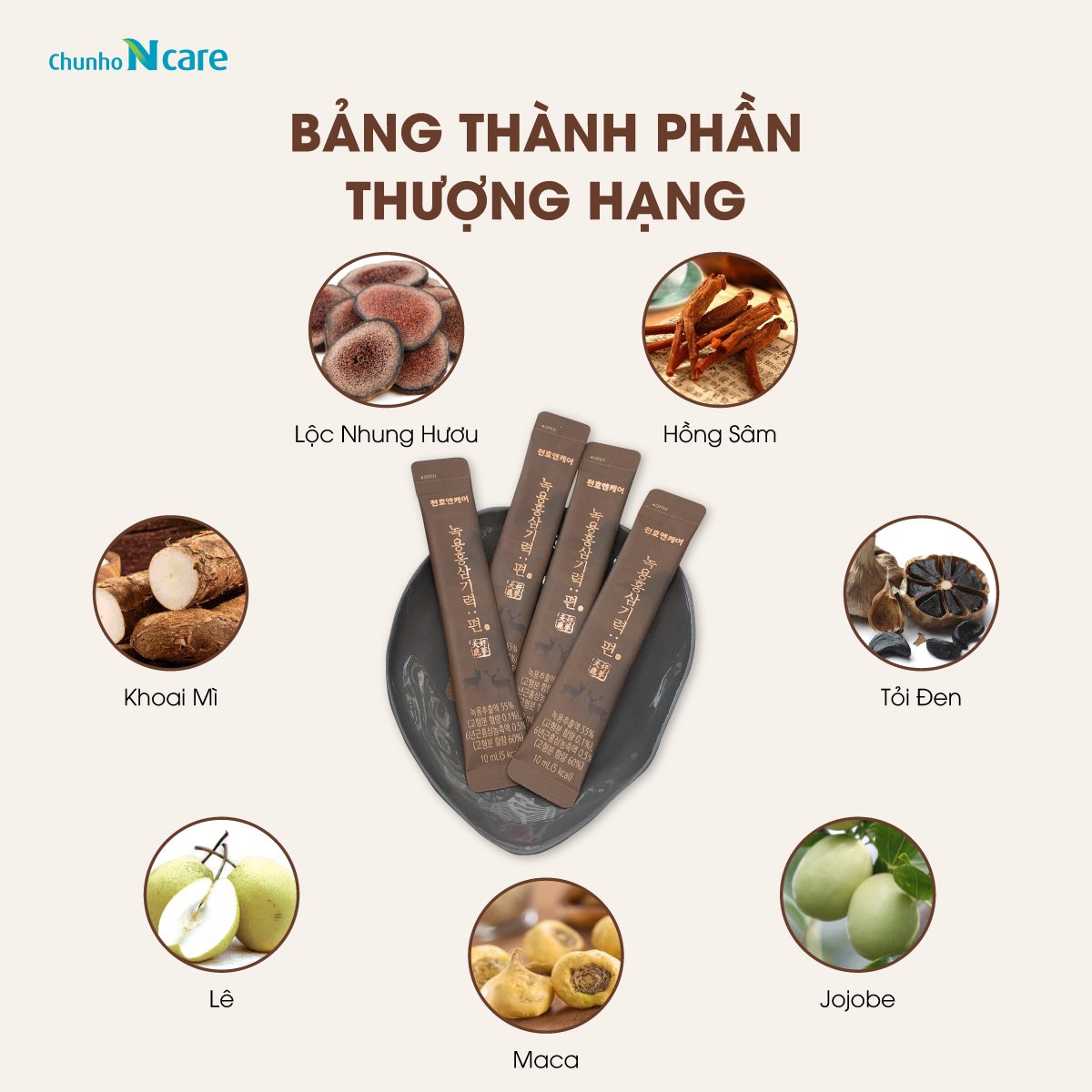 Thành phần Hồng sâm lộc nhung hươu