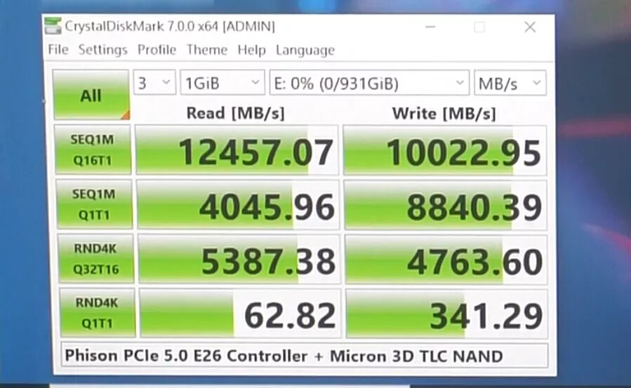 Phison giới thiệu tốc độ 12 GB/s cho SSD PCIe 5.0 thông qua bộ điều khiển E26 mới