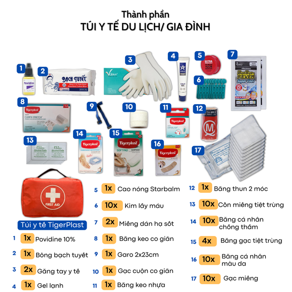 Thành phần túi y tế dành cho người lớn