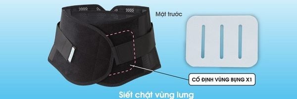 Vị trí các thanh nẹp Pro Hard Slim