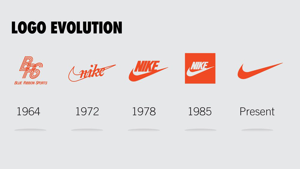 Lịch Sử và Ý Nghĩa của Logo Nike qua các thời kỳ - SportX