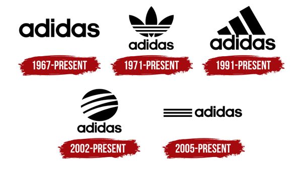 Lịch Sử và Ý Nghĩa của Logo Adidas qua các thời kỳ - SportX