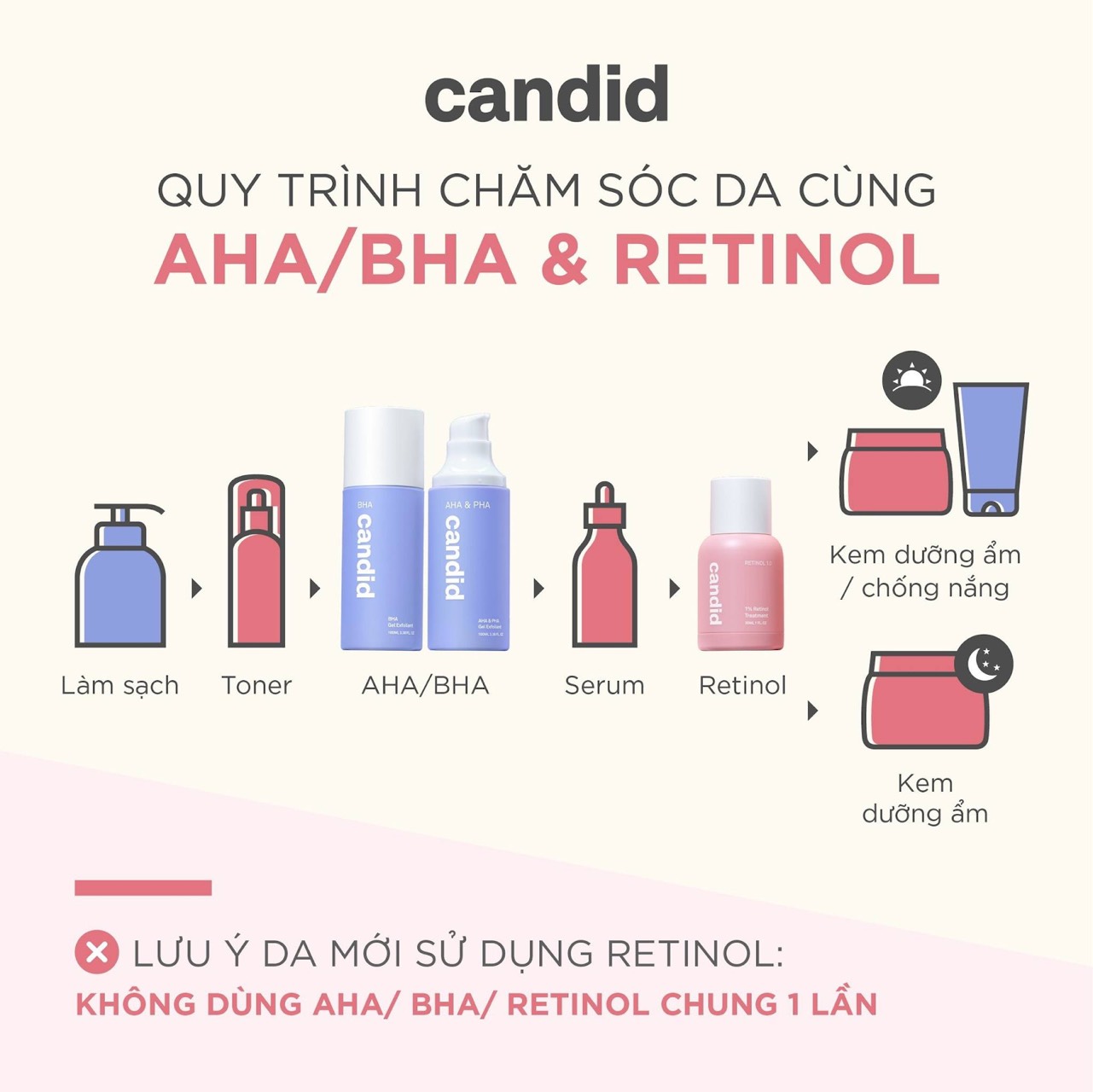 nen-dung-kem-duong-truoc-hay-sau-retinol