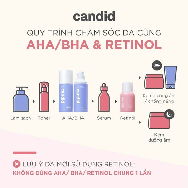 7. Các Sản Phẩm Retinol Phổ Biến Trên Thị Trường