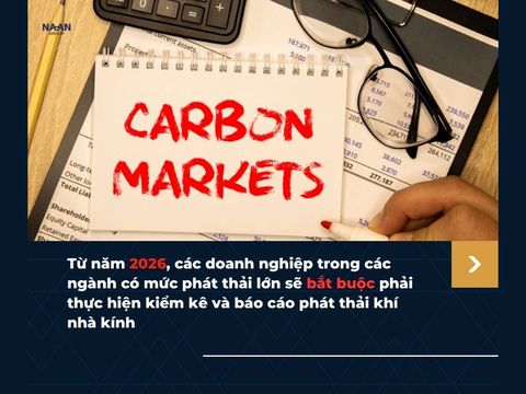 Mua bán phát thải 2026: Doanh nghiệp không còn được 'phát thải miễn phí'