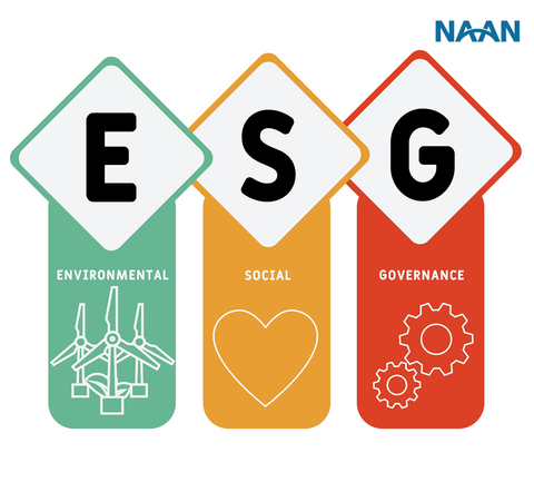ESG là gì?