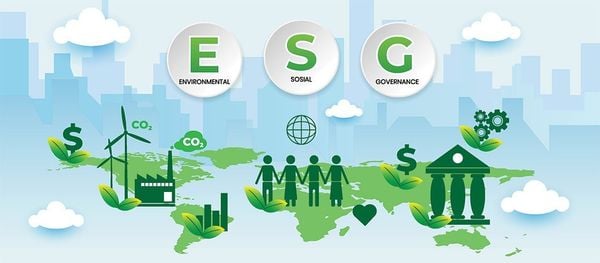 báo cáo esg là gì