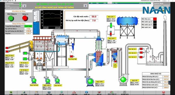 Boiler control HMI interface