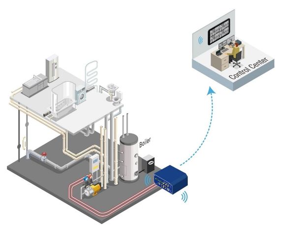 Integration of Automation System into Industrial Boilers