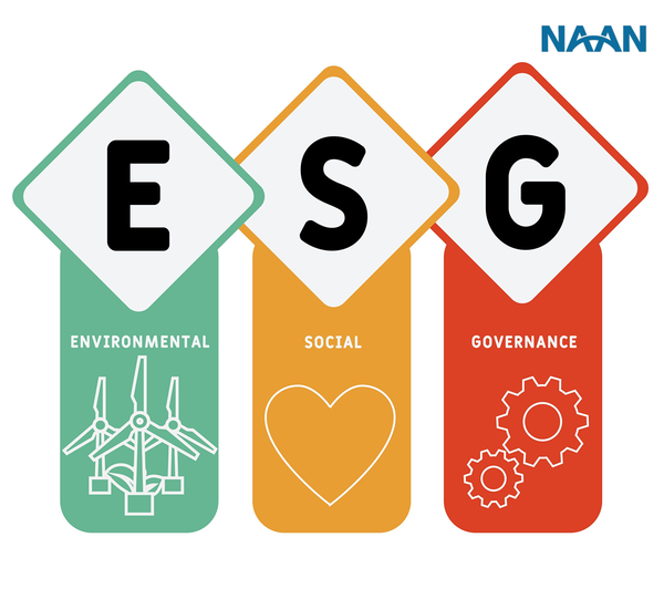 ESG là viết tắt của Environmental, Social, and Governance, tức là Môi trường, Xã hội và Quản trị