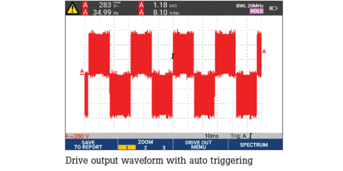 ĐÁNH GIÁ HIỆU XUẤT MOTOR THÔNG QUA THÔNG SỐ ĐIỆN NHANH CHÓNG – ĐƠN GIẢN – TRỰC QUAN