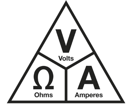 Số Ohm (Ω) được hiển thị trên màn hình và Occ nói lên điều gì?