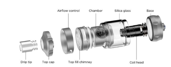 Nhận biết các loại tank dùng juice trái cây thích hợp