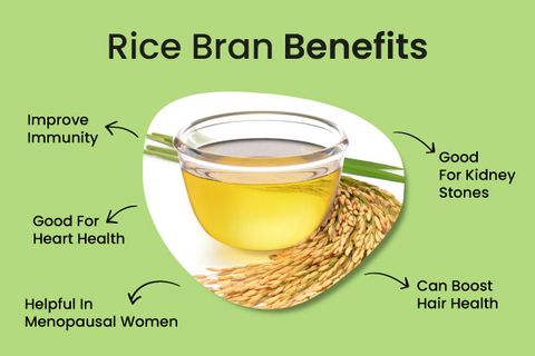 Bí quyết dưỡng sáng và làm dịu cho da từ dầu cám gạo
