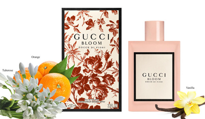 Hương nước hoa Gucci Bloom Gocce Di Fiori EDT