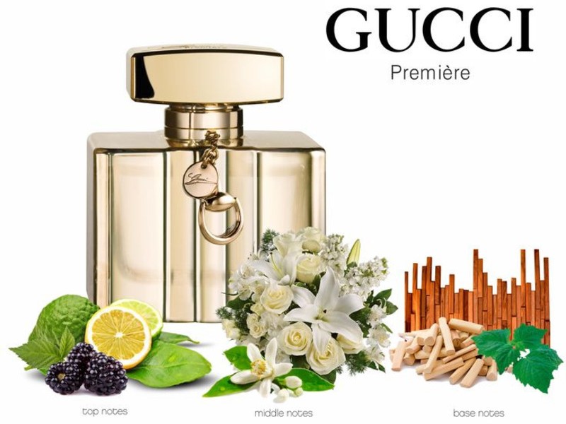 Hương nước hoa Gucci Premiere EDT