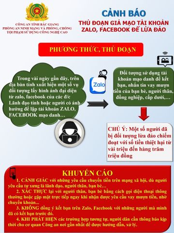 ⚠️⚠️⚠️ Cảnh giác với thủ đoạn lừa đảo qua Zalo - Facebook