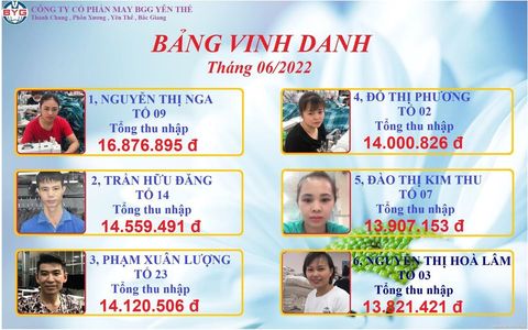 🎉🎉VINH DANH TOP CÔNG NHÂN LƯƠNG CAO THÁNG 6🎉🎉