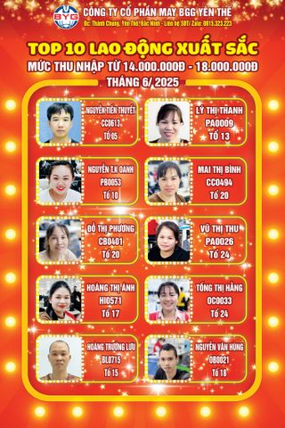 🔥 TOP 10 LAO ĐỘNG XUẤT SẮC THÁNG 6/2025 🔥