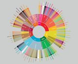 Bánh xe hương vị trong Cupping (Coffee Taster’s Flavor Wheel)