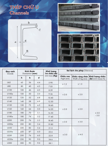 quy cách., barem, trọng lượng thép U An Khánh