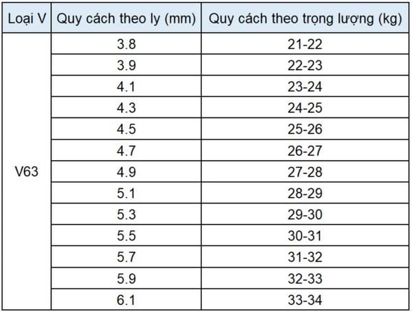 quy-cach-thep-v-quang-thang