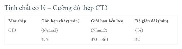 Tính chất cơ lý, cường độ mác thép CT3
