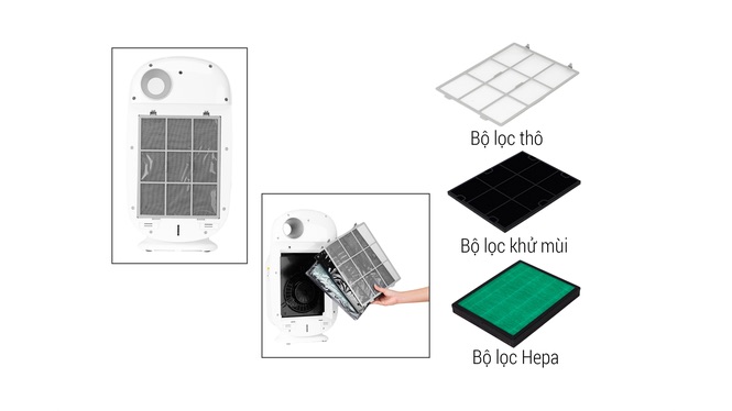 Máy lọc không khí Coway AP-0509DH