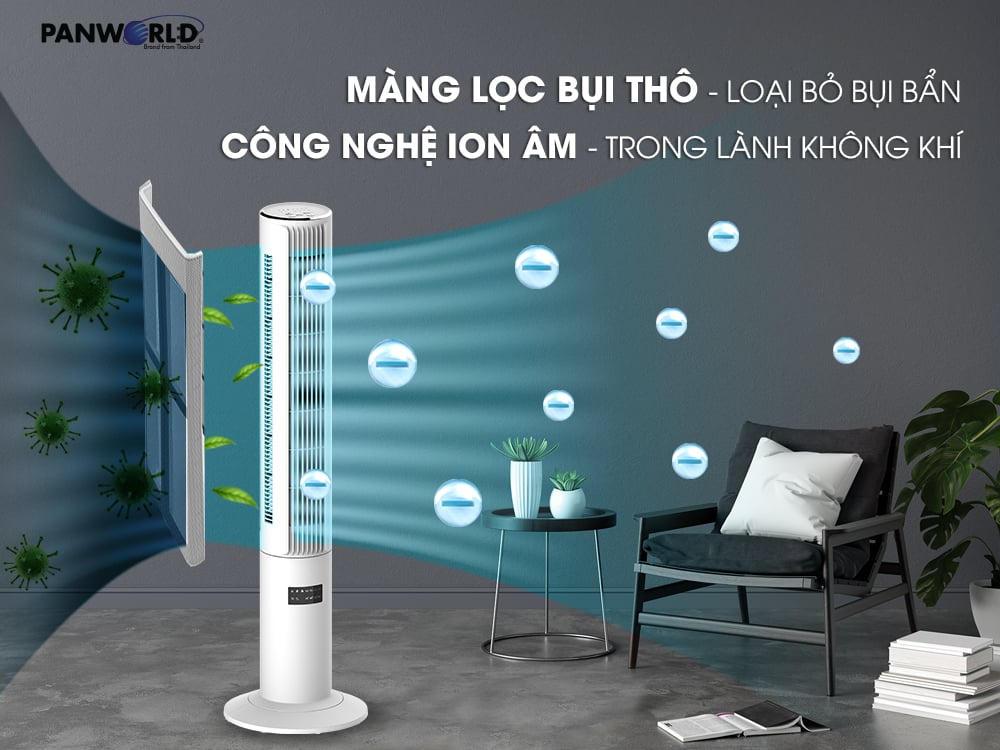 Cải tiến với màng lọc bụi thô và ion âm lọc không khí