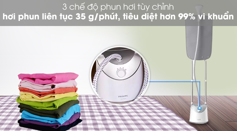 Bàn ủi hơi nước cầm tay dạng đứng Philips GC487