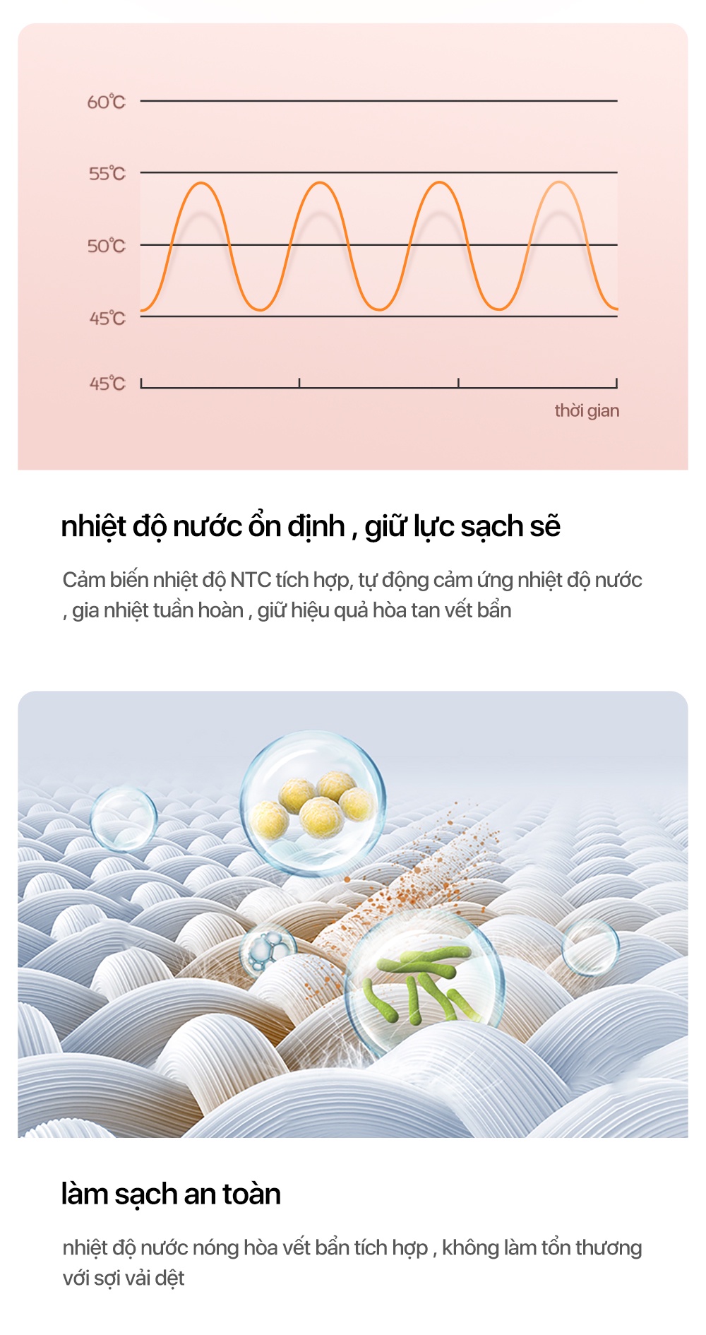 Máy giặt vệ sinh khô ướt cầm tay Deerma DEM BY200