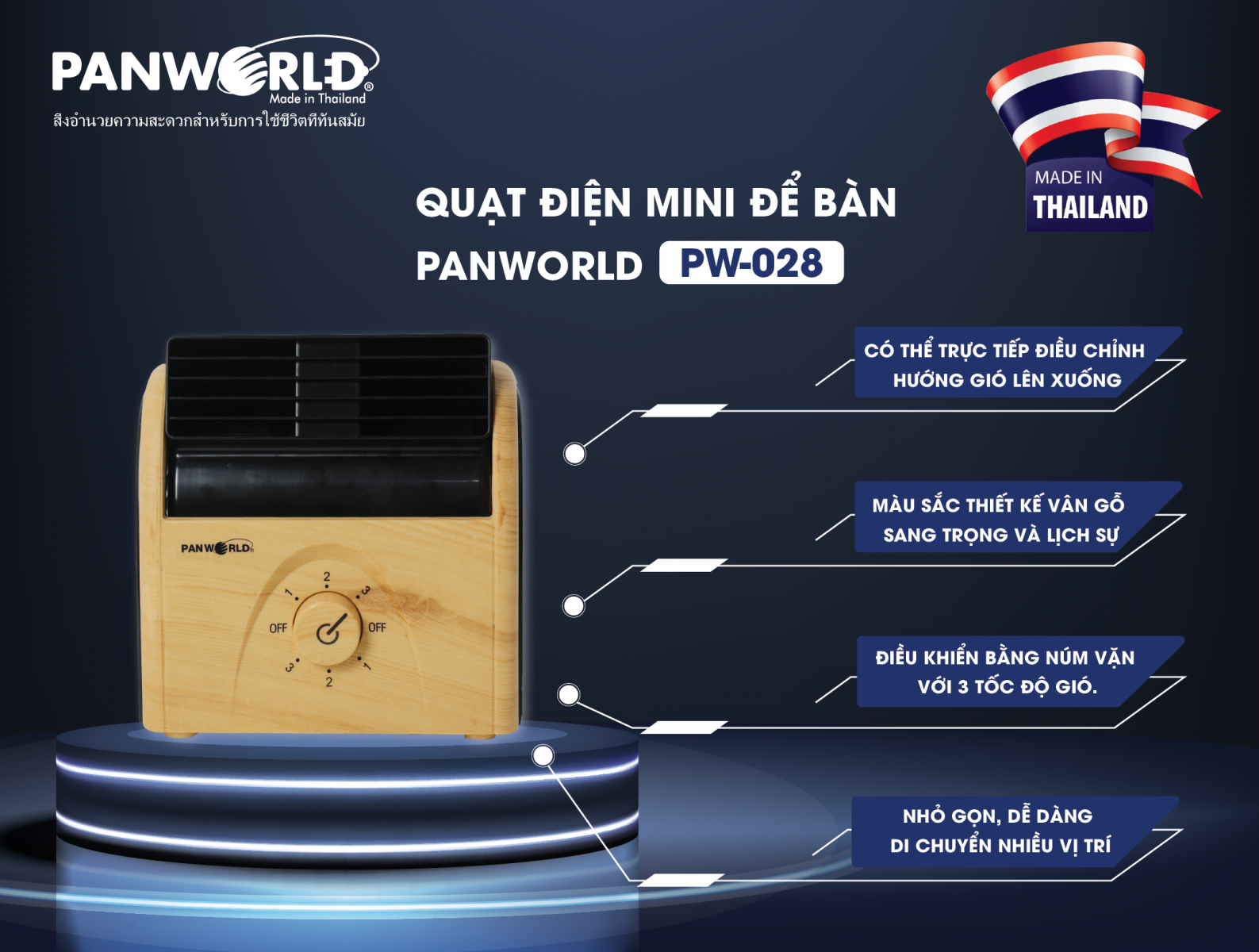 QUẠT ĐIỆN MINI ĐỂ BÀN PANWORLD PW-028