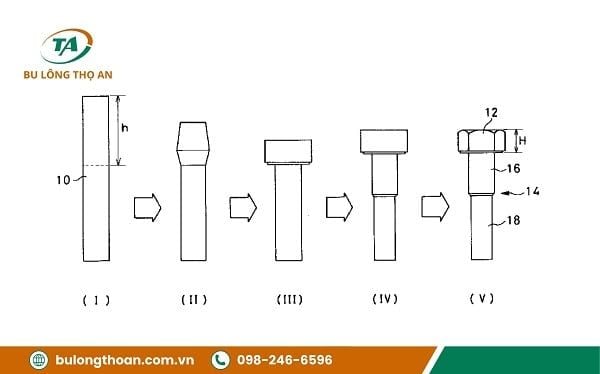 Bước 3: Tạo hình tạo hình cho bu lông và ốc vít