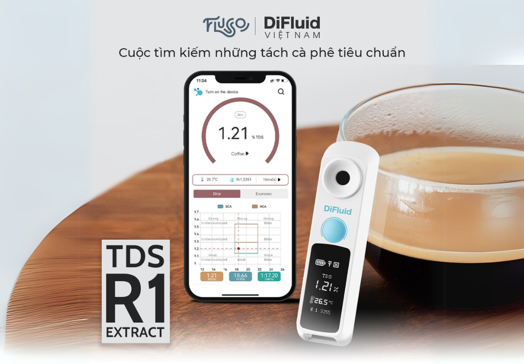 TDS là gì và tại sao làm cà phê cần quan tâm TDS?