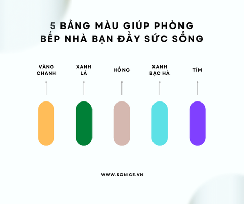 5 BẢNG MÀU GIÚP NHÀ BẾP CỦA BẠN TRÀN ĐẦY SỨC SỐNG