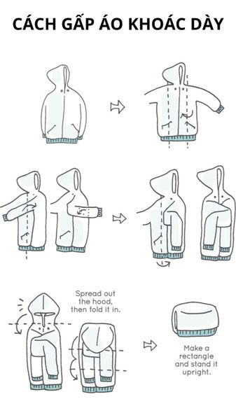 Cách gấp cuộn áo gió Uniqlo chuẩn Nhật giúp áo không bị nhăn  Hướng dẫn  gói gấp áo gió Uniqlo cho vào túi nhỏ gọn tiện lợi chuẩn Nhật Bản việc