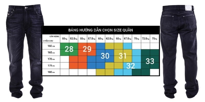 chọn size quần jean nam