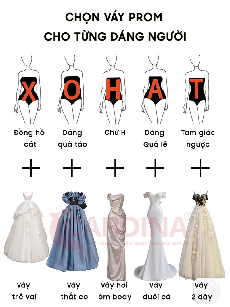 2021 Đỏ Satin Mềm Mại Tối Áo Chân Váy Xòe Caro Người Yêu Ren Phồng Ngắn Vũ  Hội Đảng Đồ Bầu Trà Chiều Dài Hiện Đại Vestidos / Dịp lễ đặc biệt Dresses