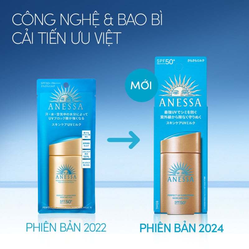 kem dưỡng da chống nắng cho nam