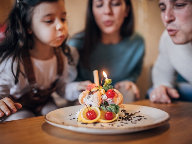 lời chúc sinh nhật