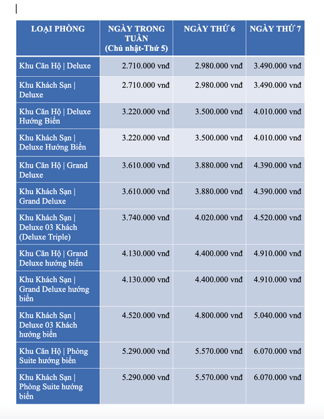 Bảng giá tham khảo tại The Imperial Hotel & Resort