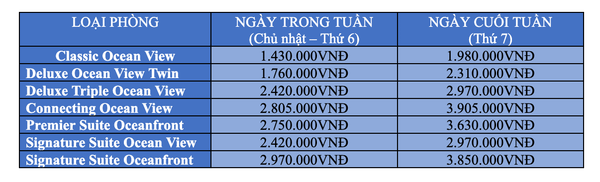 Bảng giá tại Khách sạn Premier Pearl Vũng Tàu