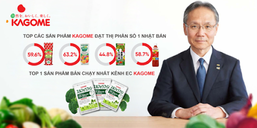 Tìm hiểu về các sản phẩm bảo vệ sức khoẻ của Kagome